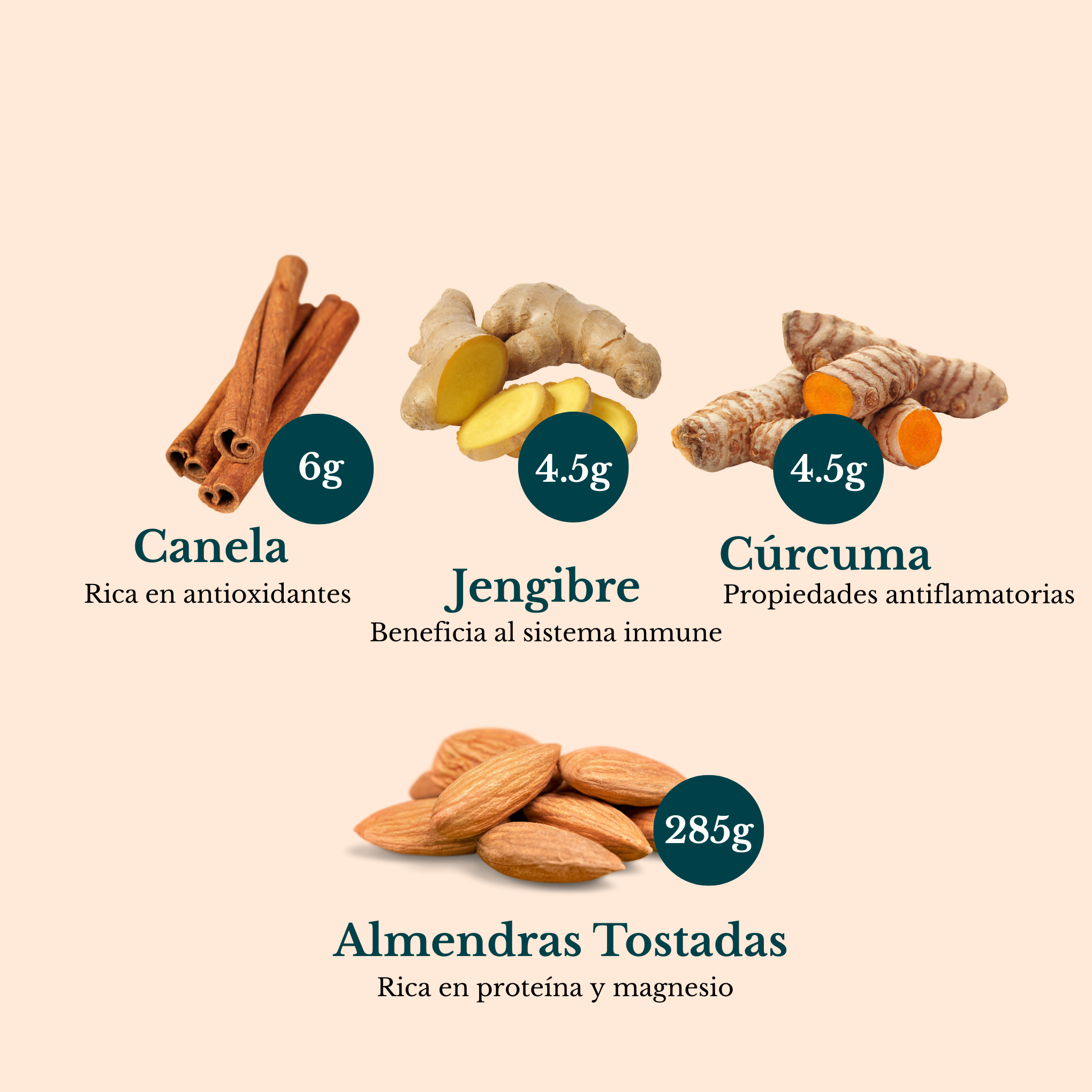 Con Canela, Jengibre & Cúrcuma